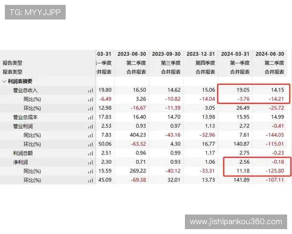 波胆赔率转换品牌入口下载评测防骗避坑指南 波胆赔率转换品牌入口下载评测防骗避坑指南